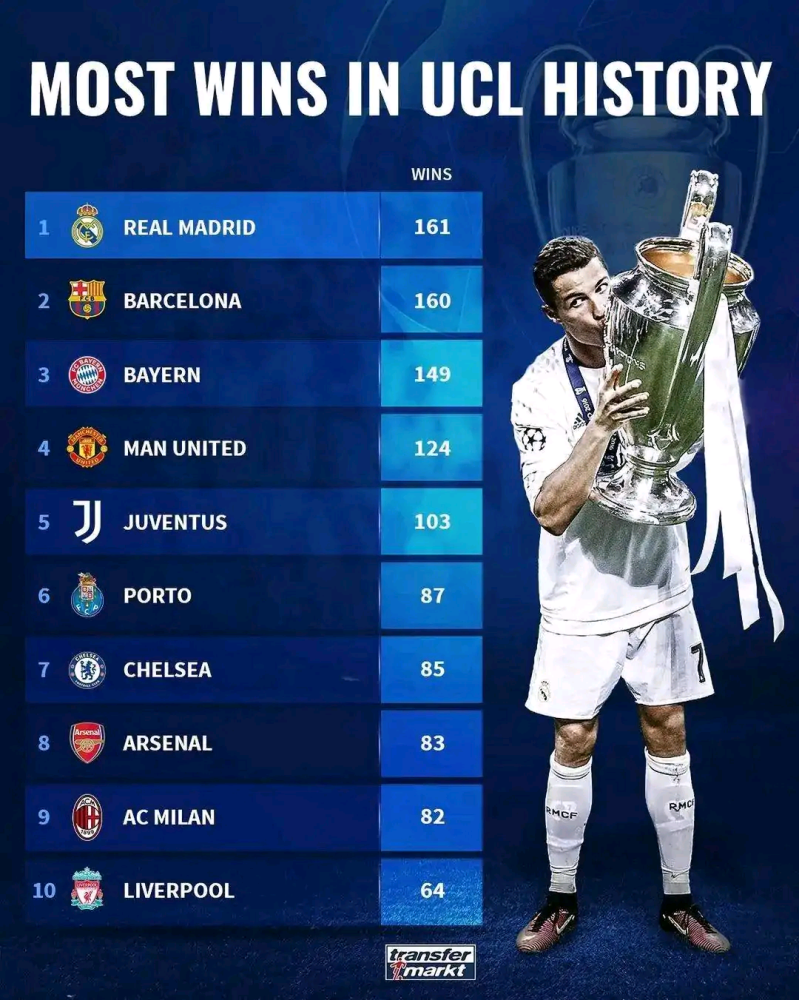 IM体育动画直播通道-里昂球队引进新外援，提升进攻实力追平积分榜的简单介绍