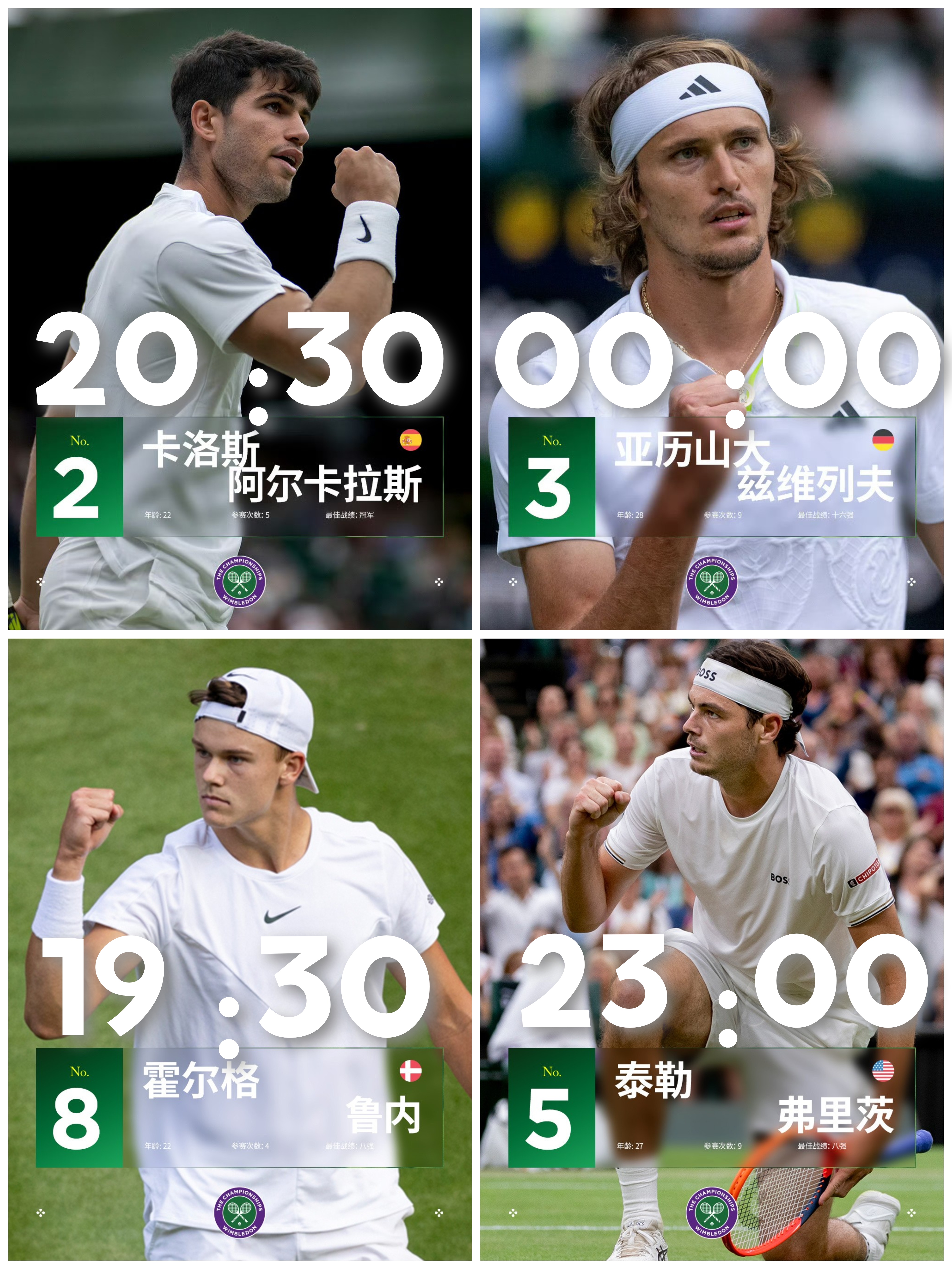 IM体育在线注册-关于温网险胜ATP总决赛,鲁德状态火热的信息